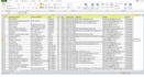 do data scraping and data mining