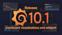 build custom real time iot dashboard with mqtt, grafana and alerts
