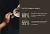 create INFOGRAPHICS with your content