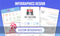 create eye catching infographics for you