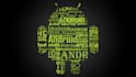 fix bugs in your android code