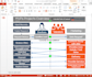design professional microsoft  powerpoint presentation