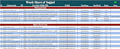 manually do 300 local citation for local listings