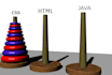 fix your html,css,html5,php bugs