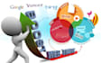 derive lifelong traffic, boost sales, fix SEO, boost google rankings