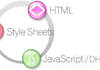 fix css, javascript, jquery for you