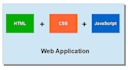 fix any problem in your code of html css javascript