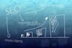 manage your website Optimization