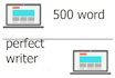 creative writer in sri lanka