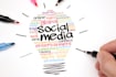 create 1mo social media content in 48hr