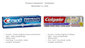 review your project plan or do a retail product comparison