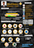 create info graphic resumes