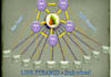 make link PUSH which contain link pyramid + link wheel +rss +5000 backlinks point to all web 2 properties=best seo backlinking