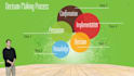create personalized Prezi, Presentation, Infographic Expert