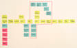 design responsive website wireframes