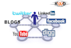 social media marketing service