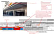 create interior design layouts