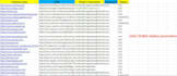 dubai high quality citation listing for uae business