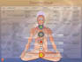 answer your spiritual, and relationship problems