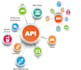 create or integrate Web API