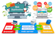 develop custom website or web application using PHP
