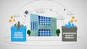 create animated explainer video for your brand and service