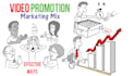 create a doodle whiteboard animation explainer video