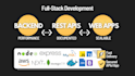 develop or integrate rest apis and deploy