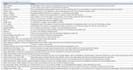 give you 35k inspirational quotes in excel file