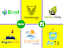 do wonderful business logo desing in 9 hours only
