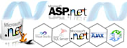 do asp dot net core, mvc application and API development