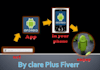 convert your website or blog into a android app with QR code