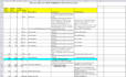 create a presentable and excel sheet