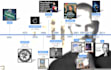 create animated timeline video