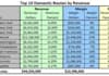 make a PROFESSIONAL amazing table, data, etc to microsoft excel