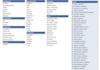 post 60 ads on backpage