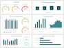 create tableau dashboard, reports and do data analysis