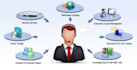 do everything on amazon webservices