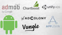 integrate your unity game with any ads network
