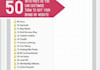 give you 50 editable Hot Niches Infographics