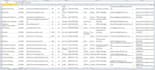 create linkedin lead generation and email sourcing