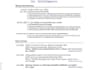 review your CV and provide feedback and advice on how to improve it