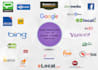 create 160 local citations for local SEO USA, UK, canada