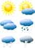 create weather forecast for the place when you want