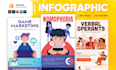 design modern and professional infographic
