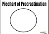 interpret any graph, chart, or statistic