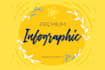 design a premium quality infographic
