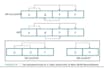 do database schema design and normalization