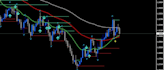 deliver mql4,mt4,mt5 eas in the cheapest price