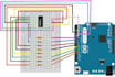 develop an Embedded System